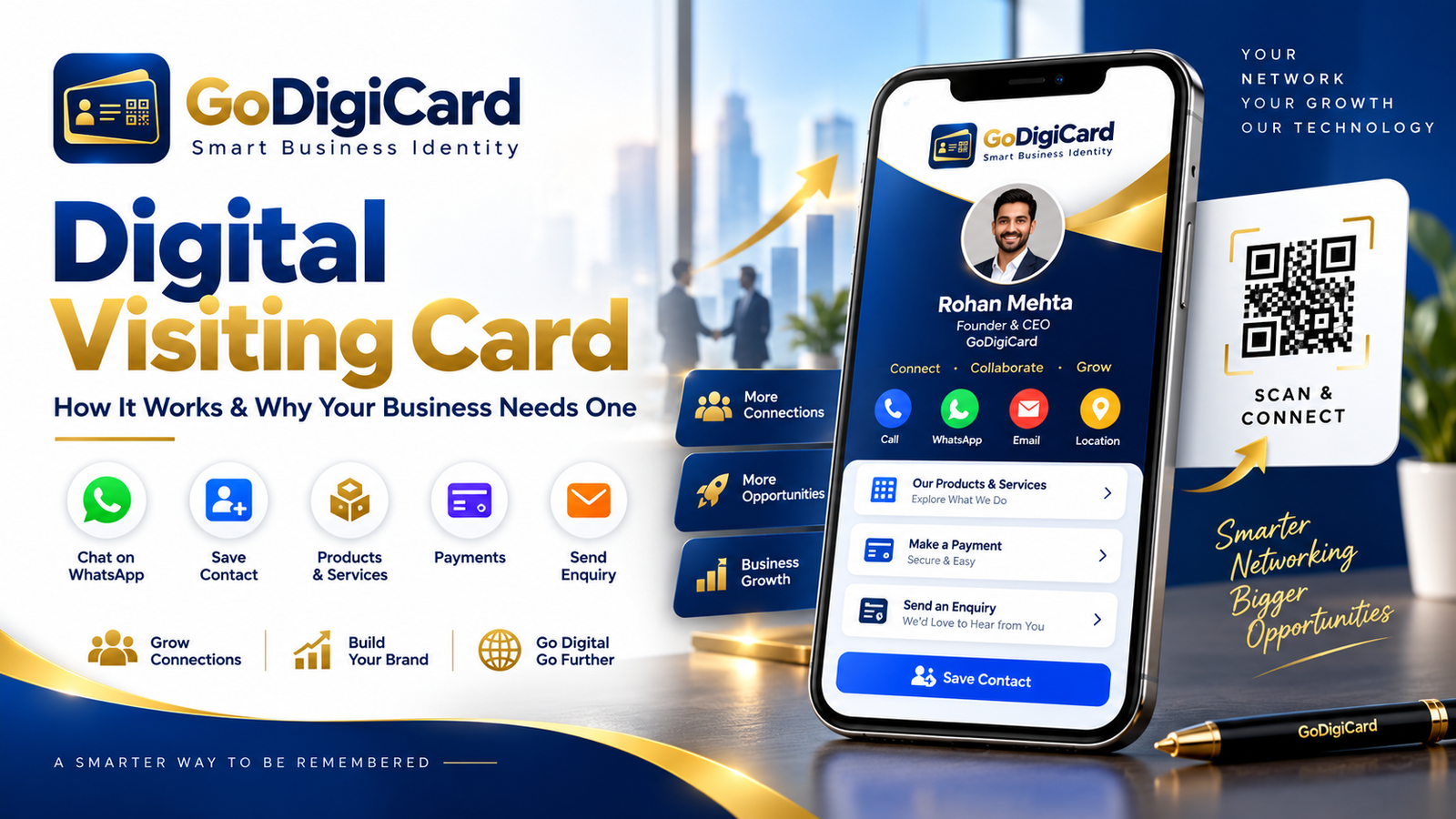 Digital Visiting Card: How It Works and Why Every Business Needs One